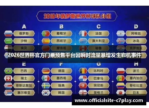 2026世界杯官方门票预售平台因瞬时流量暴增发生宕机事件